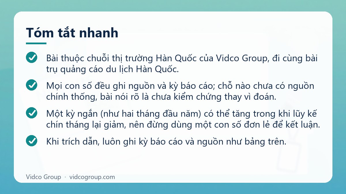 Tóm tắt nhanh: Khách du lịch Hàn Quốc đến Việt Nam