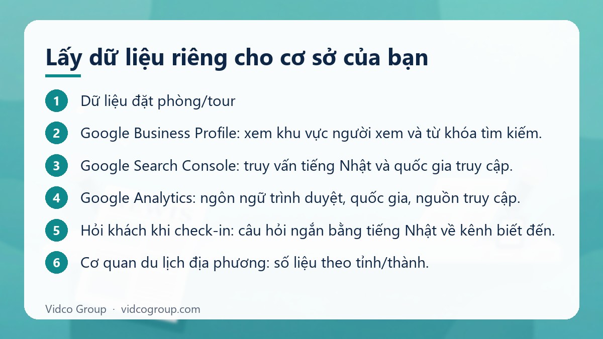 Các bước: Lấy dữ liệu riêng cho cơ sở của bạn