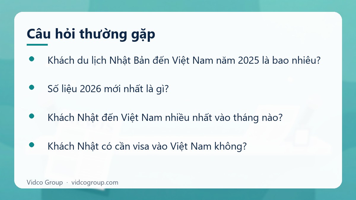 Một số câu hỏi thường gặp về Khách du lịch Nhật Bản đến Việt Nam
