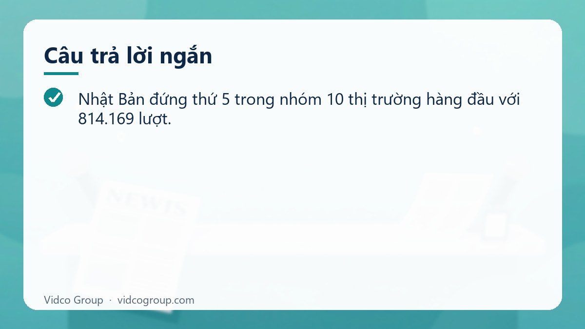 Câu trả lời ngắn: Khách du lịch Nhật Bản đến Việt Nam