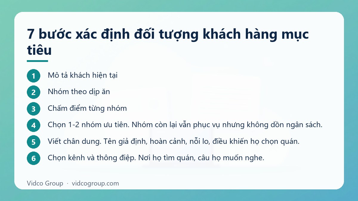 Các bước: 7 bước xác định đối tượng khách hàng mục tiêu