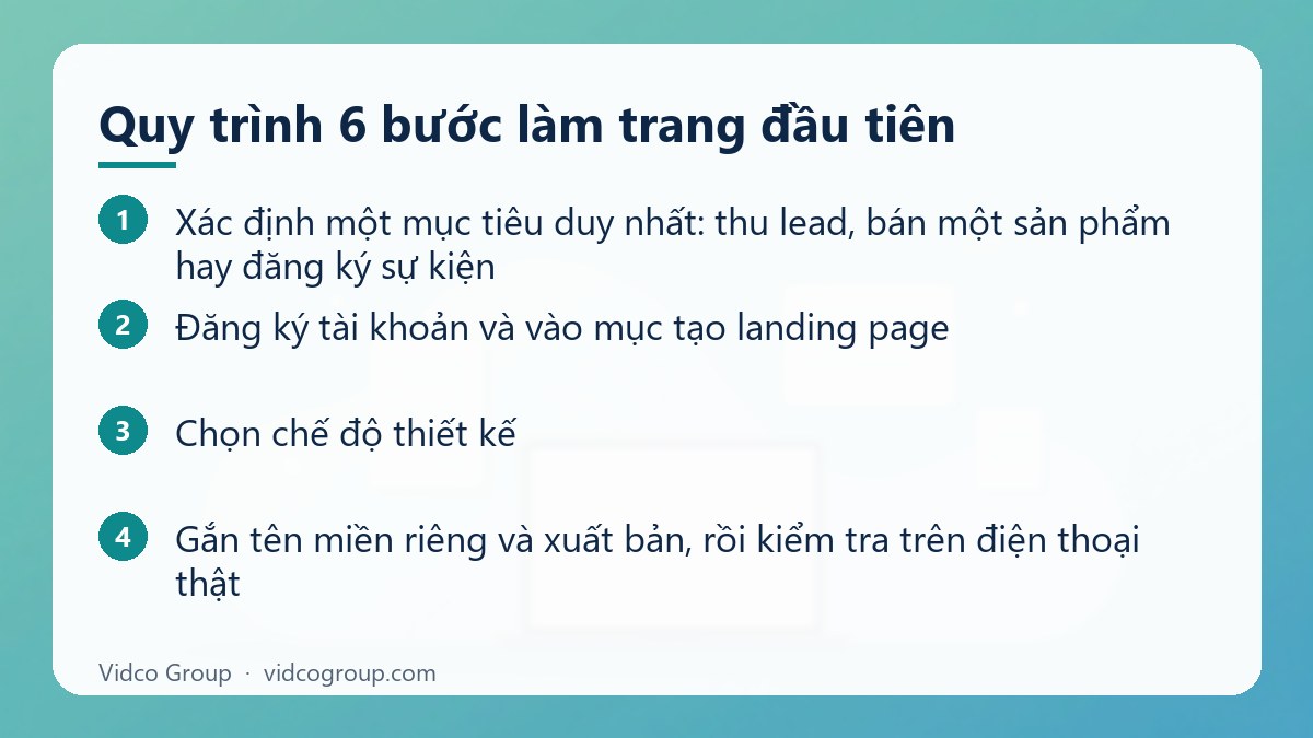 Các bước: Quy trình 6 bước làm trang đầu tiên