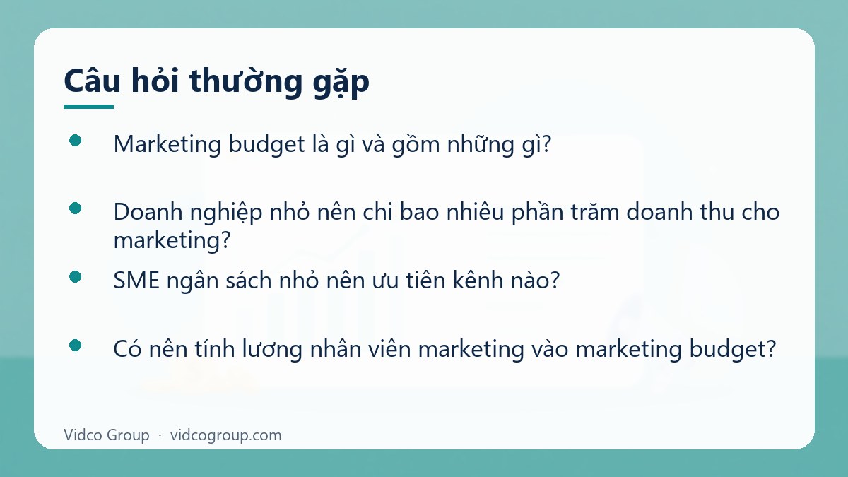 Một số câu hỏi thường gặp về Marketing budget là gì