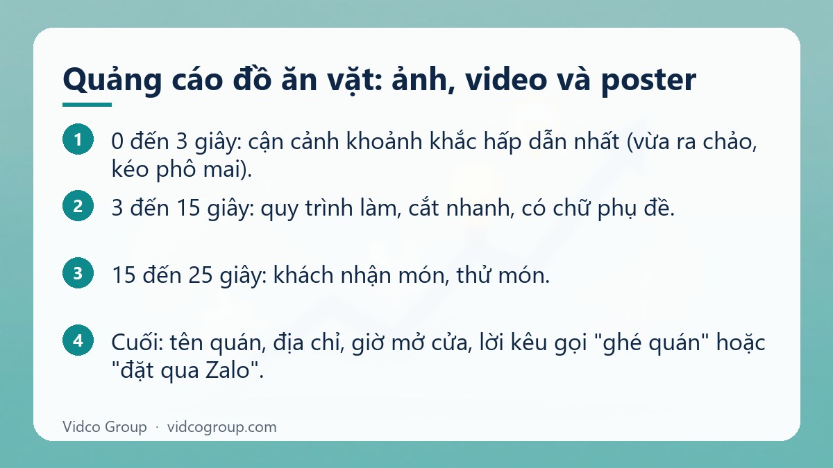 Các bước: Quảng cáo đồ ăn vặt: ảnh, video và poster