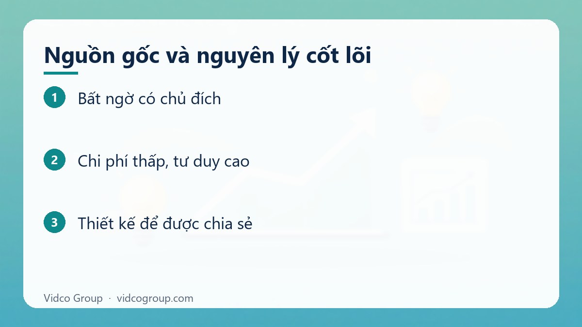 Các bước: Nguồn gốc và nguyên lý cốt lõi