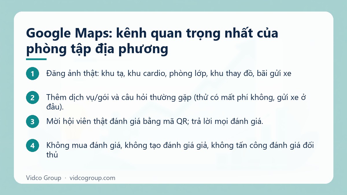 Các bước: Google Maps: kênh quan trọng nhất của phòng tập địa phương
