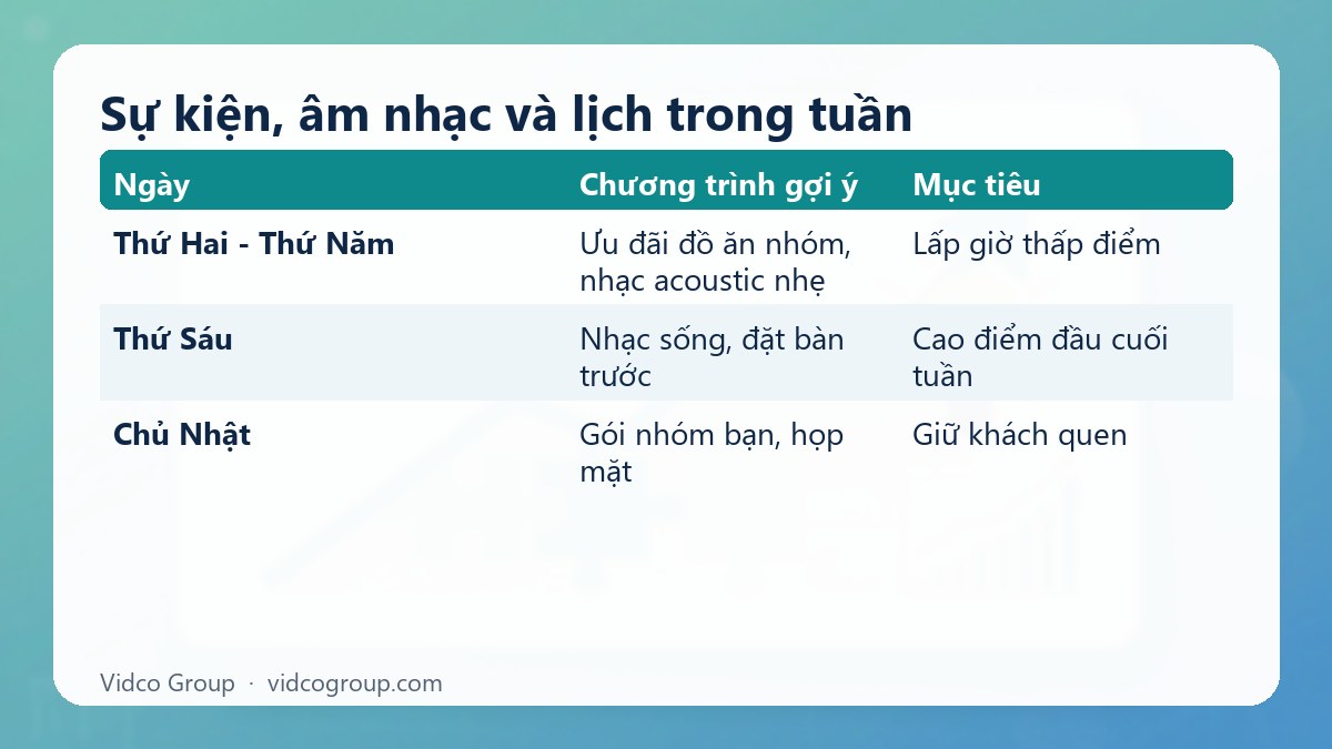 Bảng tóm tắt: Sự kiện, âm nhạc và lịch trong tuần