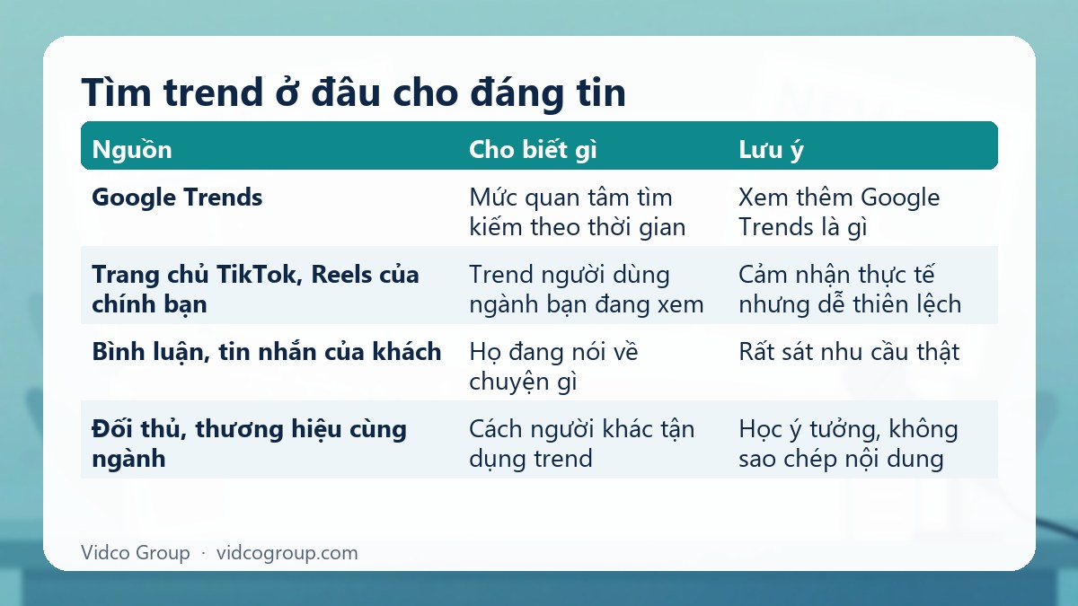Bảng tóm tắt: Tìm trend ở đâu cho đáng tin