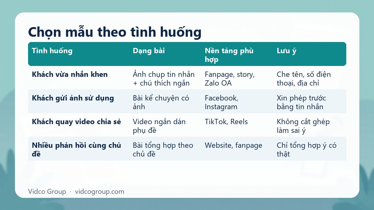 Bảng tóm tắt: Chọn mẫu theo tình huống