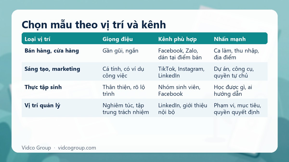 Bảng tóm tắt: Chọn mẫu theo vị trí và kênh
