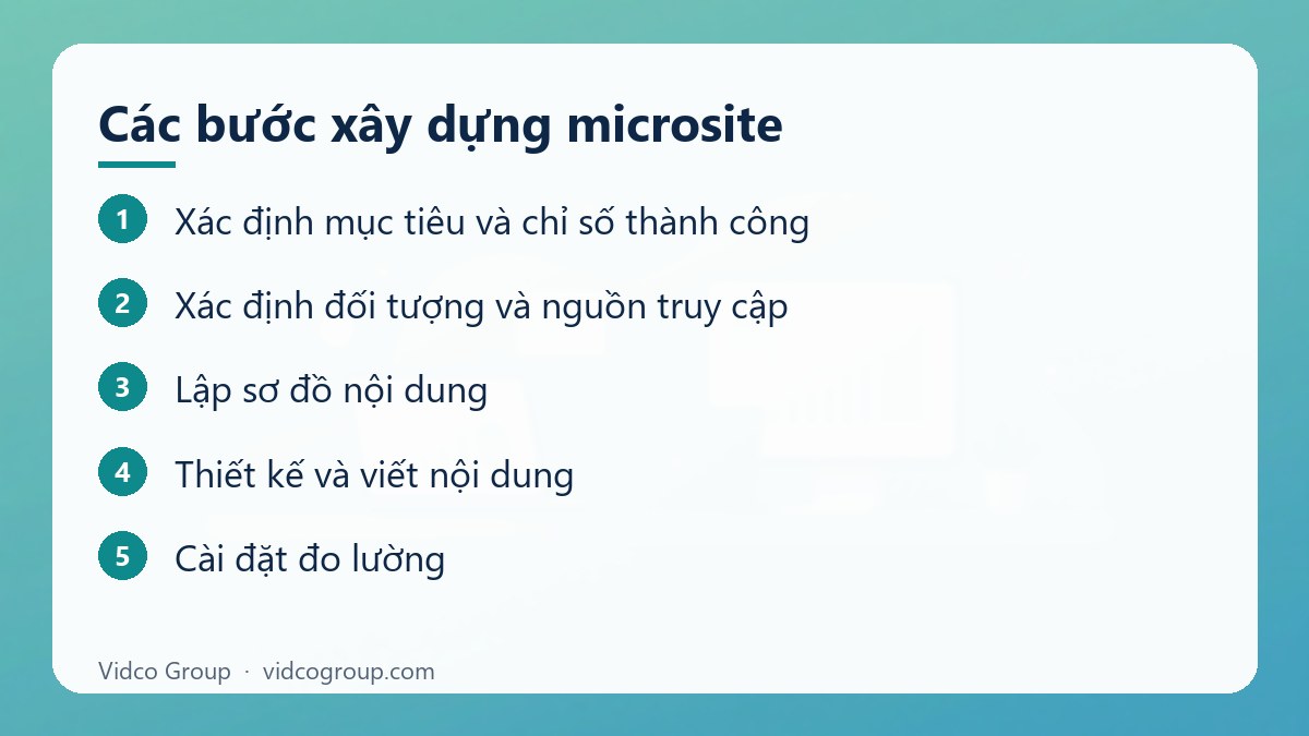 Các bước: Các bước xây dựng microsite