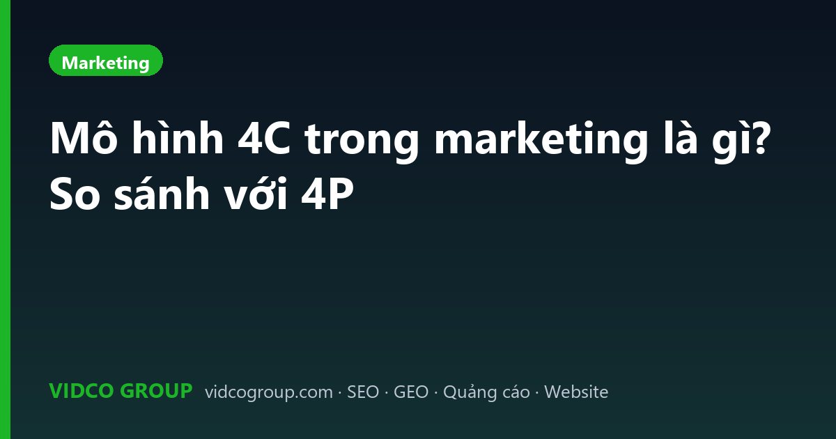 Mô hình 4C trong marketing là gì? So sánh với 4P