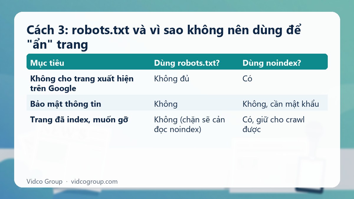 Bảng tóm tắt: Cách 3: robots.txt và vì sao không nên dùng để "ẩn" trang