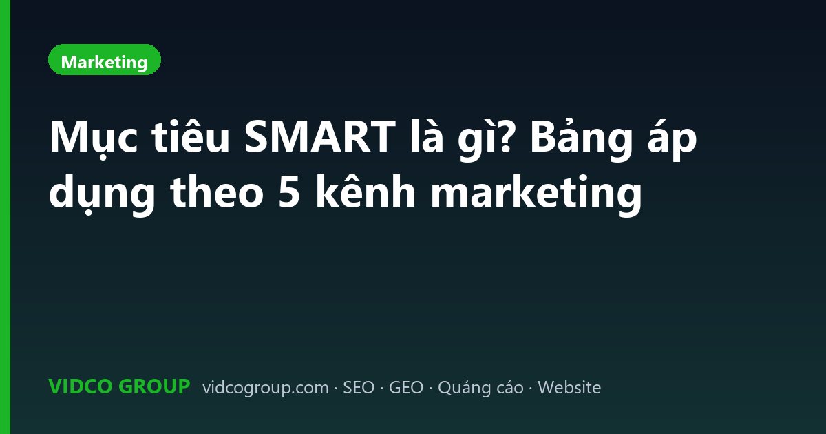 Mục tiêu SMART là gì? Bảng áp dụng theo 5 kênh marketing
