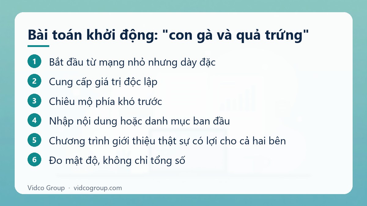 Các bước: Bài toán khởi động: "con gà và quả trứng"