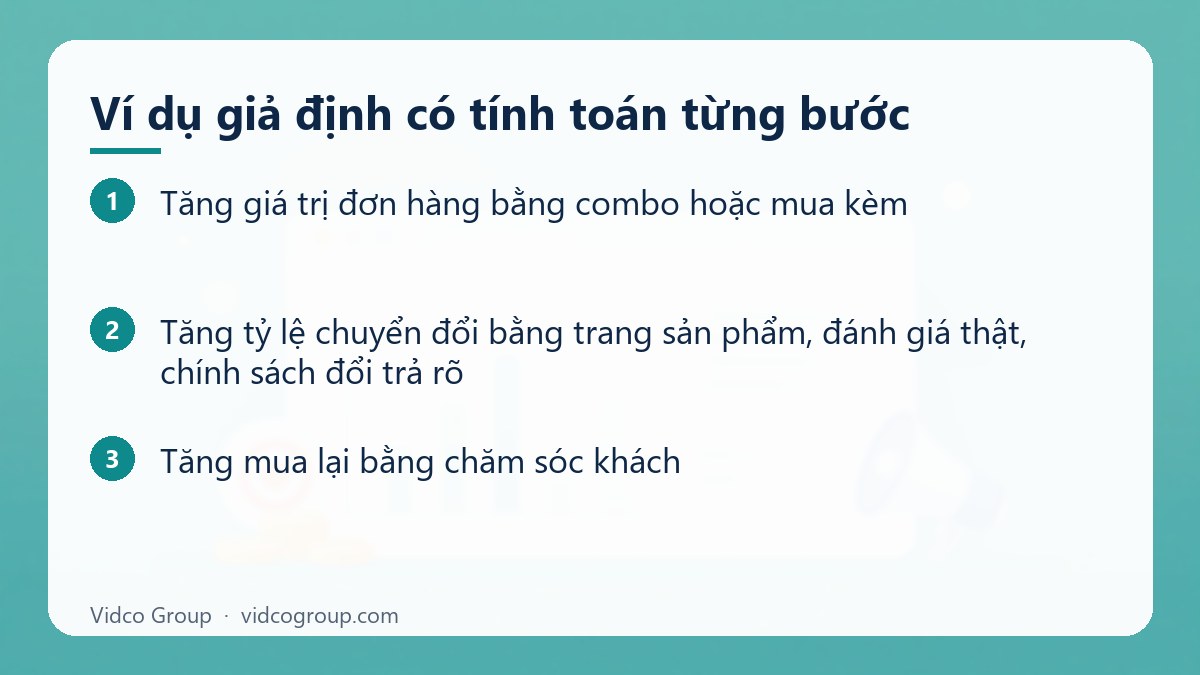 Các bước: Ví dụ giả định có tính toán từng bước