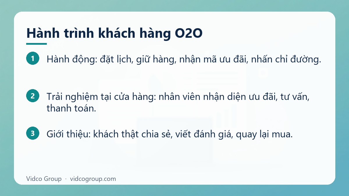Các bước: Hành trình khách hàng O2O