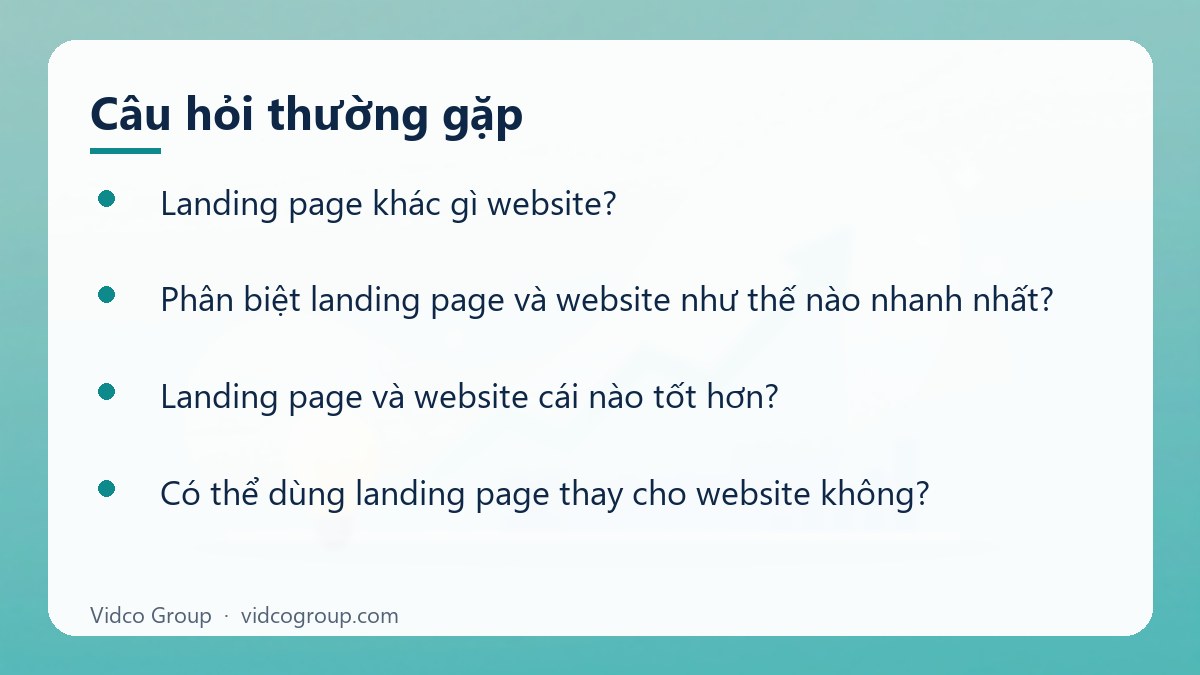 Một số câu hỏi thường gặp về Landing Page Khác Gì Website