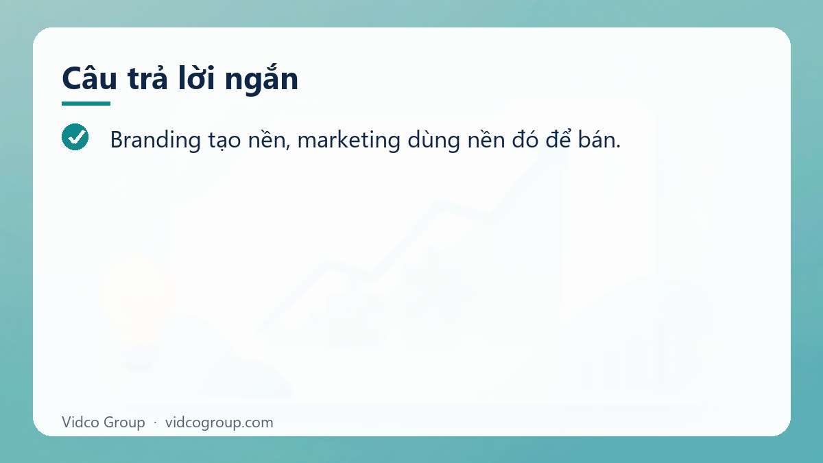Câu trả lời ngắn: Phân biệt marketing và branding