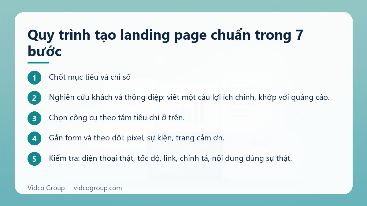 Các bước: Quy trình tạo landing page chuẩn trong 7 bước