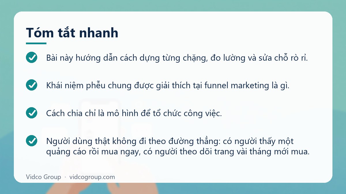 Tóm tắt nhanh: Phễu marketing trên Facebook