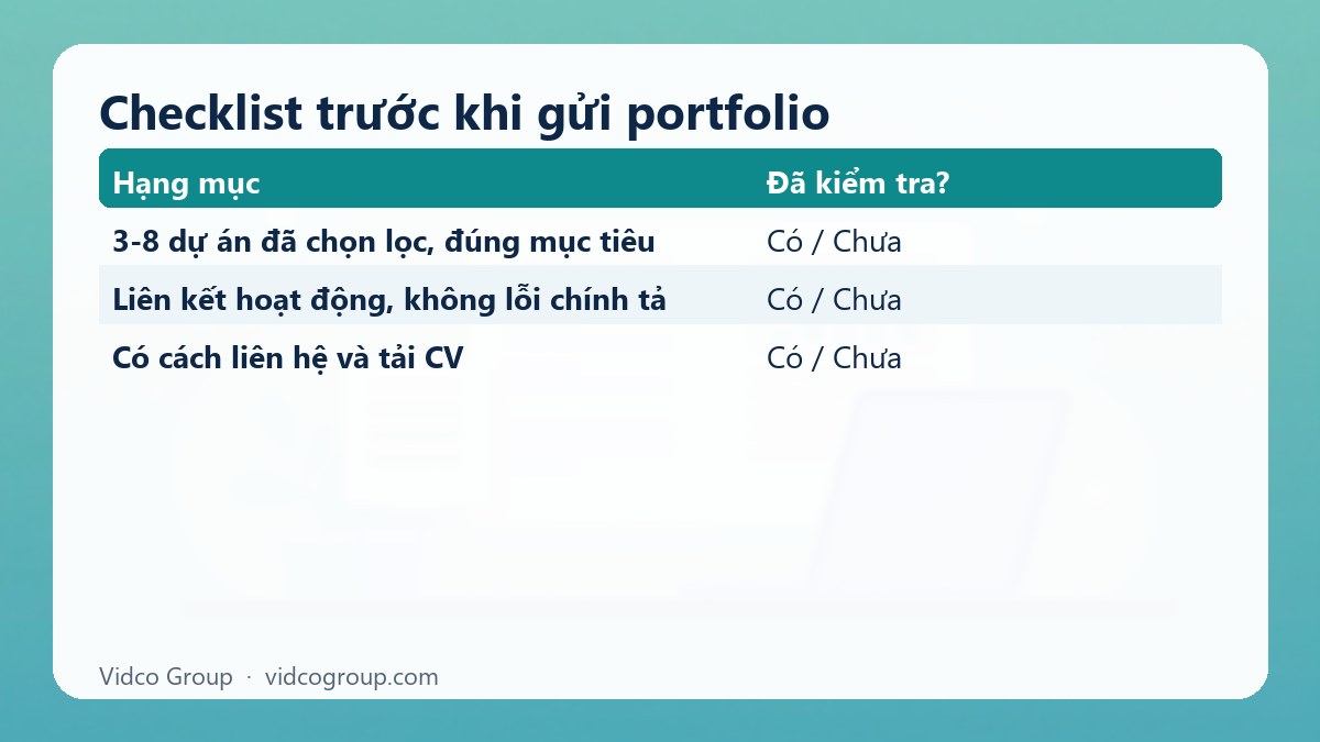 Bảng tóm tắt: Checklist trước khi gửi portfolio