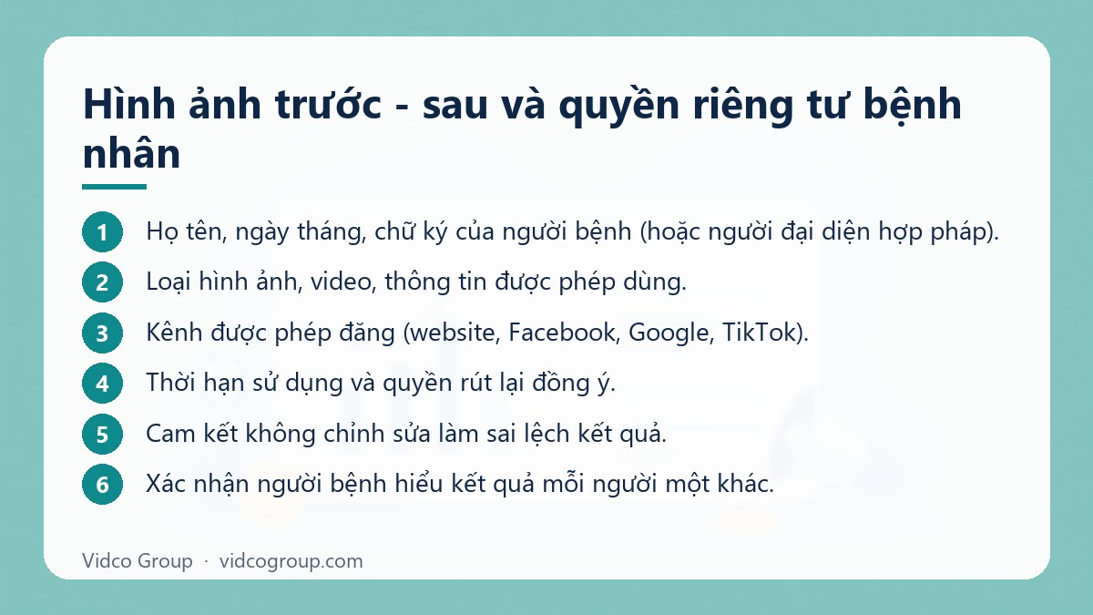 Các bước: Hình ảnh trước - sau và quyền riêng tư bệnh nhân