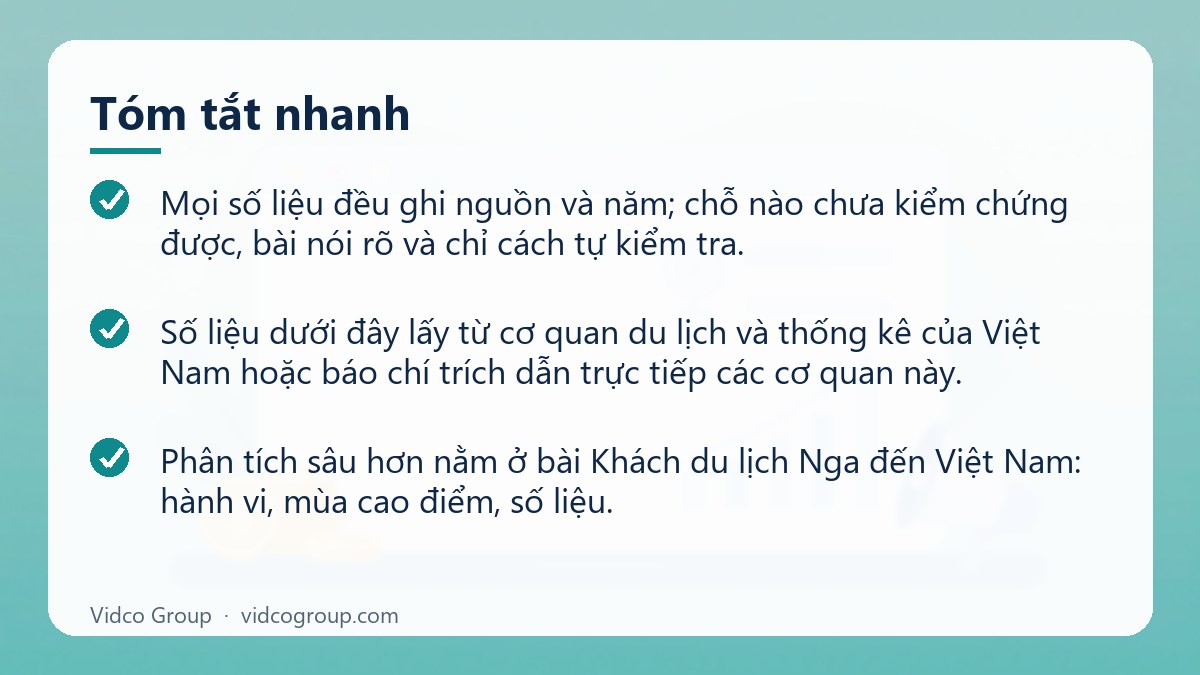 Tóm tắt nhanh: Quảng cáo du lịch Nga