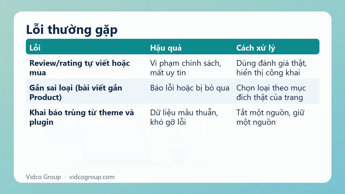 Bảng tóm tắt: Lỗi thường gặp