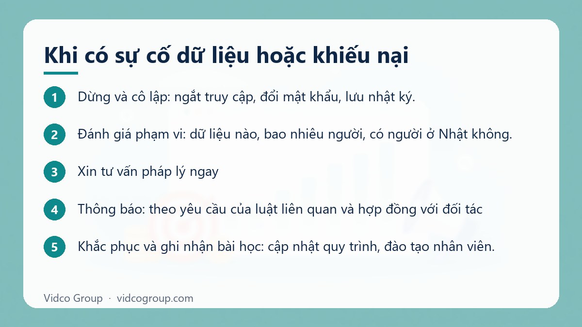 Các bước: Khi có sự cố dữ liệu hoặc khiếu nại