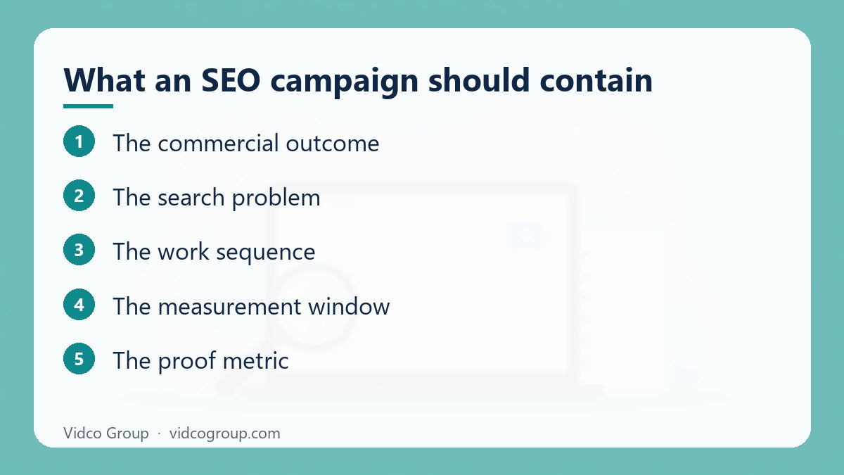 Steps: What an SEO campaign should contain