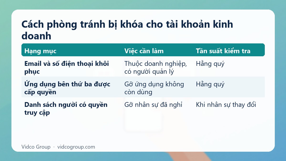 Bảng tóm tắt: Cách phòng tránh bị khóa cho tài khoản kinh doanh