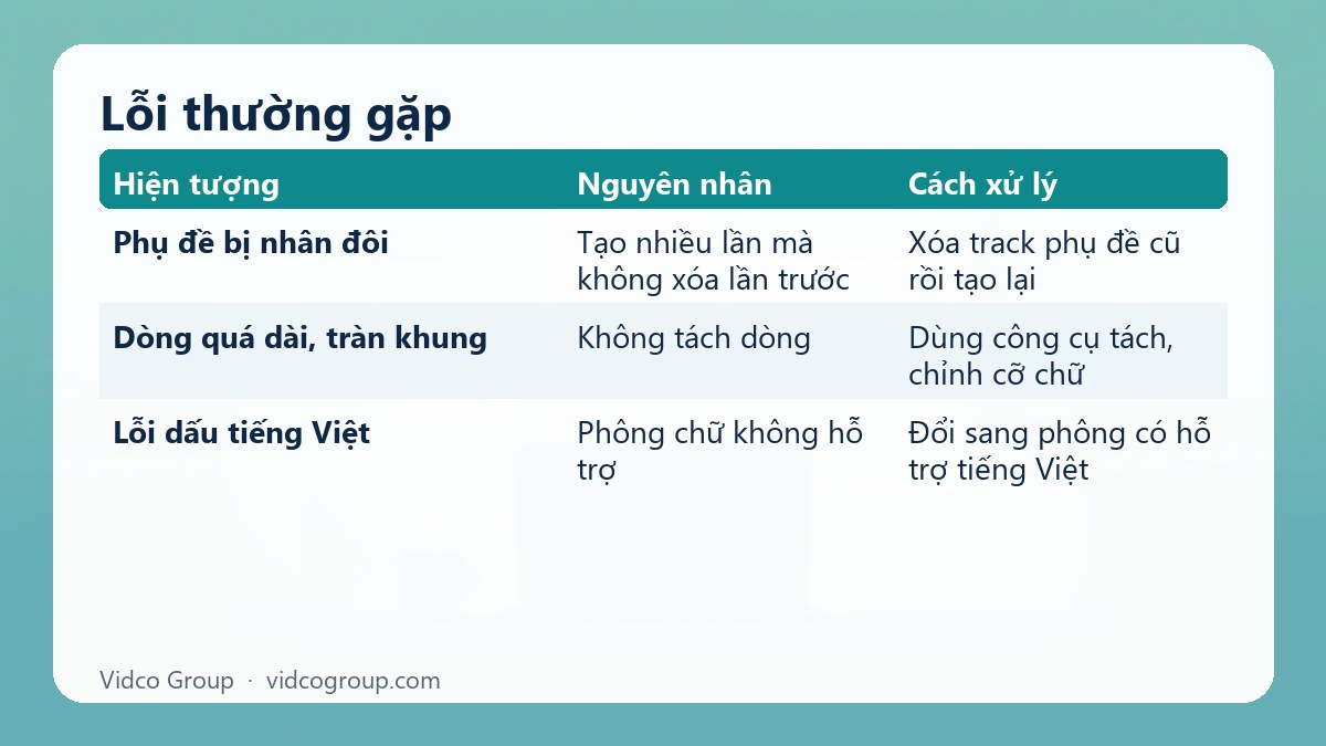 Bảng tóm tắt: Lỗi thường gặp