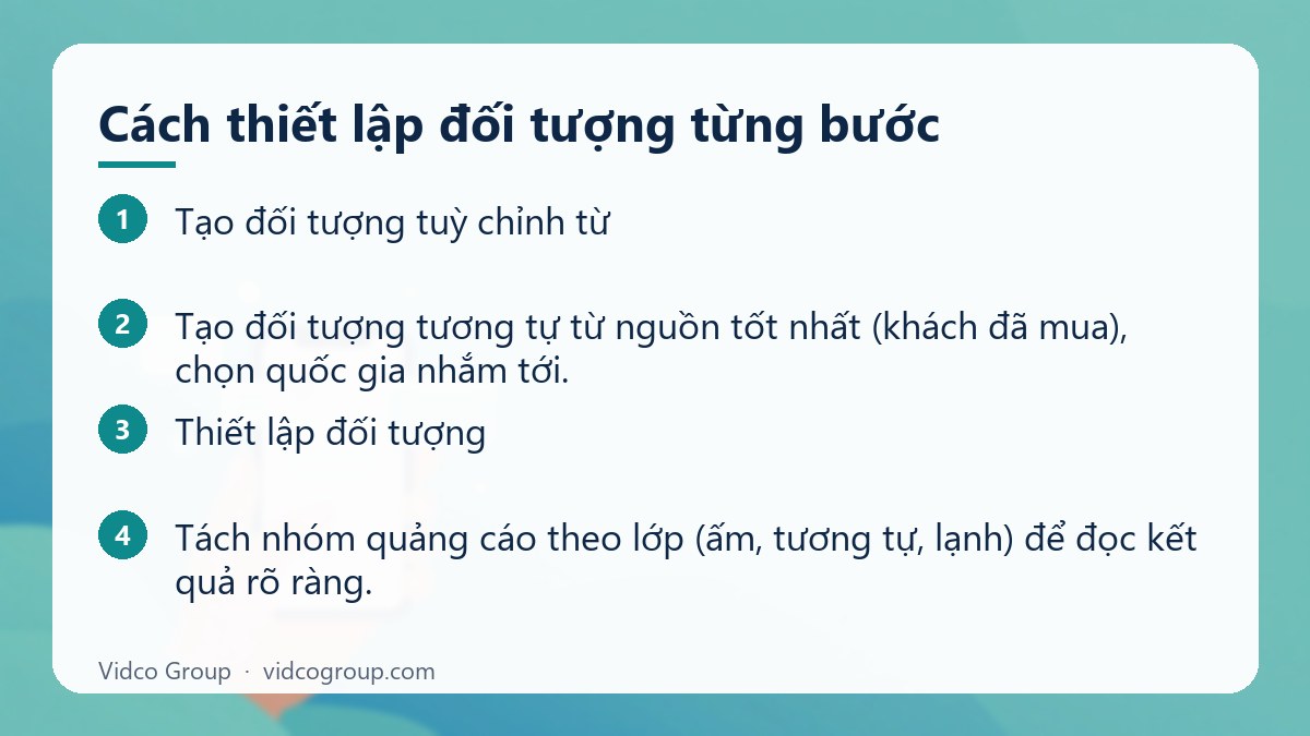 Các bước: Cách thiết lập đối tượng từng bước