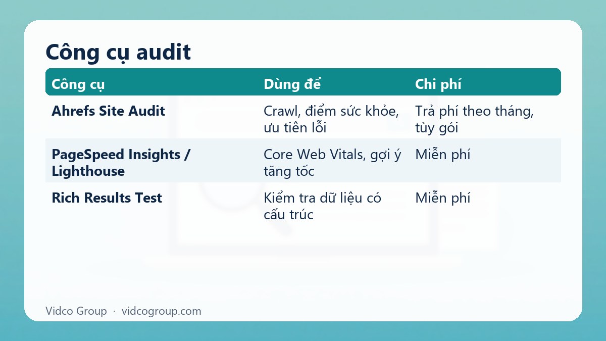 Bảng tóm tắt: Công cụ audit
