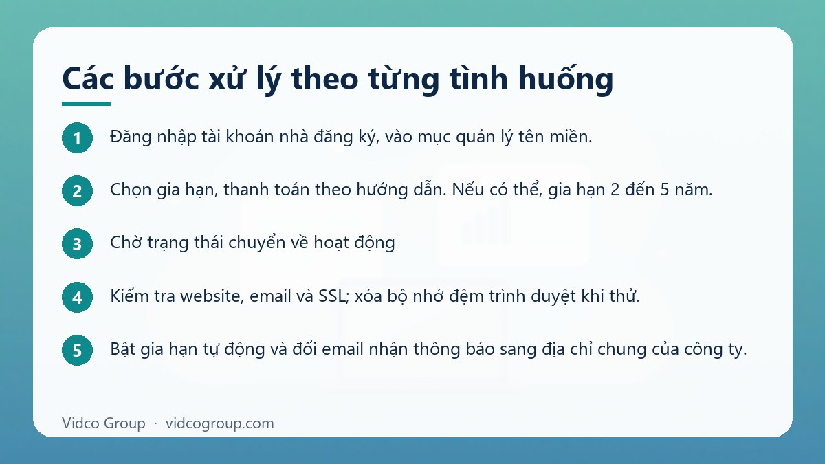 Các bước: Các bước xử lý theo từng tình huống