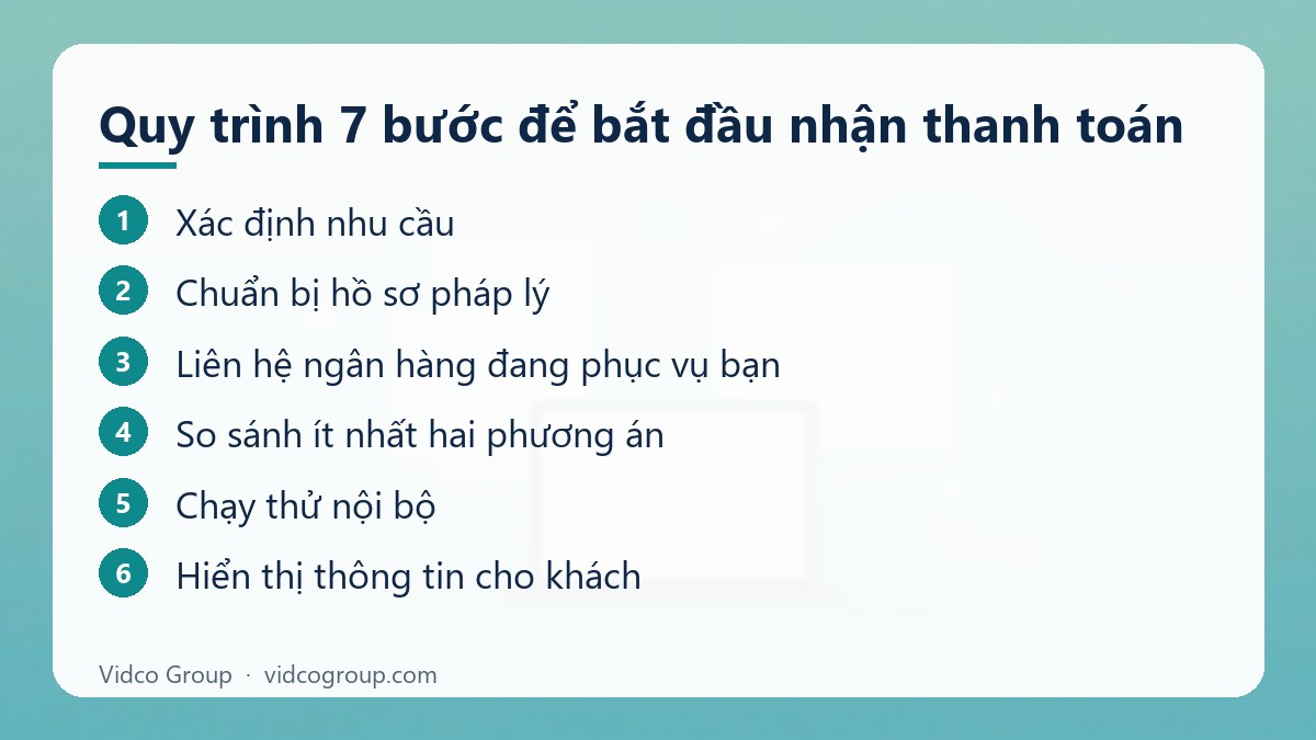 Các bước: Quy trình 7 bước để bắt đầu nhận thanh toán