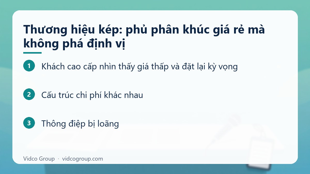 Các bước: Thương hiệu kép: phủ phân khúc giá rẻ mà không phá định vị