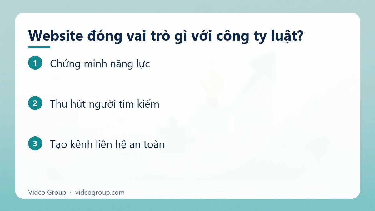 Các bước: Website đóng vai trò gì với công ty luật?