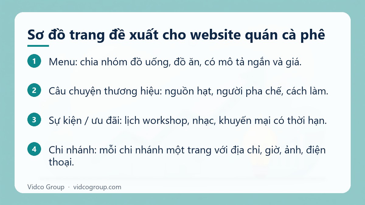 Các bước: Sơ đồ trang đề xuất cho website quán cà phê