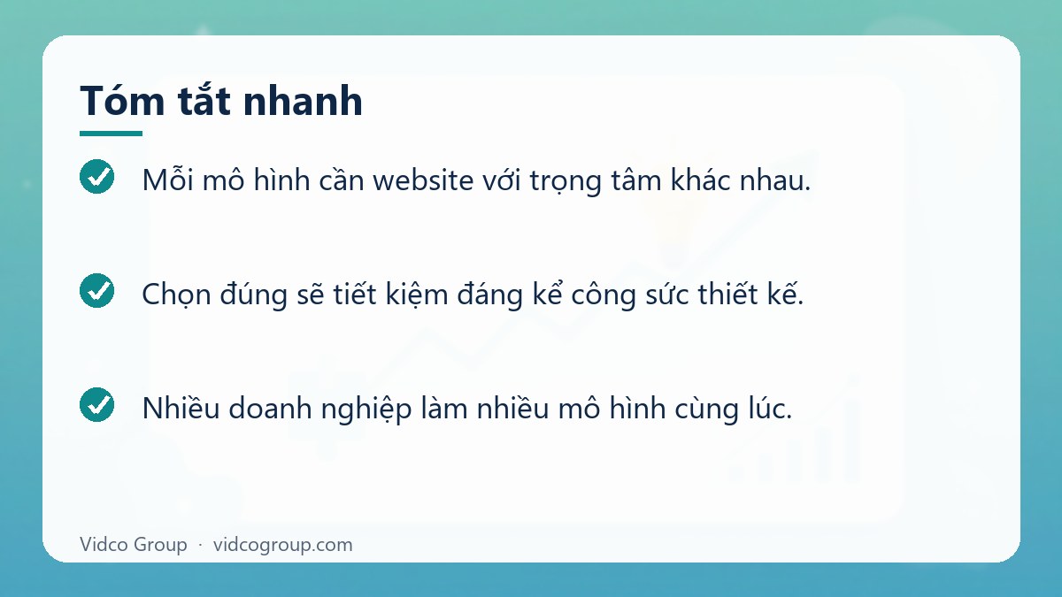 Tóm tắt nhanh: Thiết kế website thủy hải sản