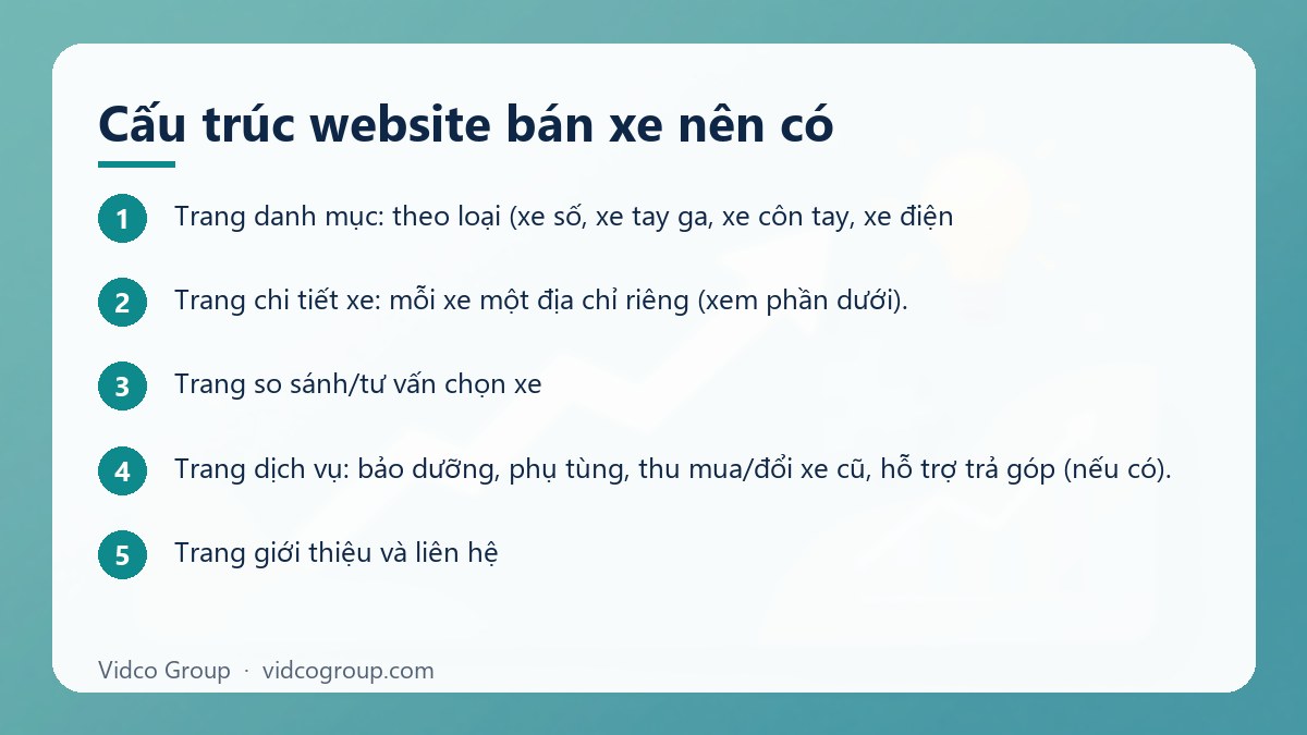 Các bước: Cấu trúc website bán xe nên có