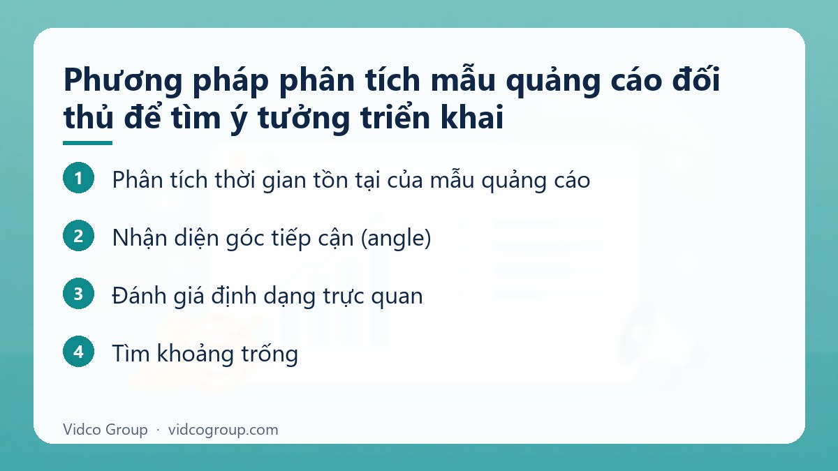 Các bước: Phương pháp phân tích mẫu quảng cáo đối thủ để tìm ý tưởng triển khai