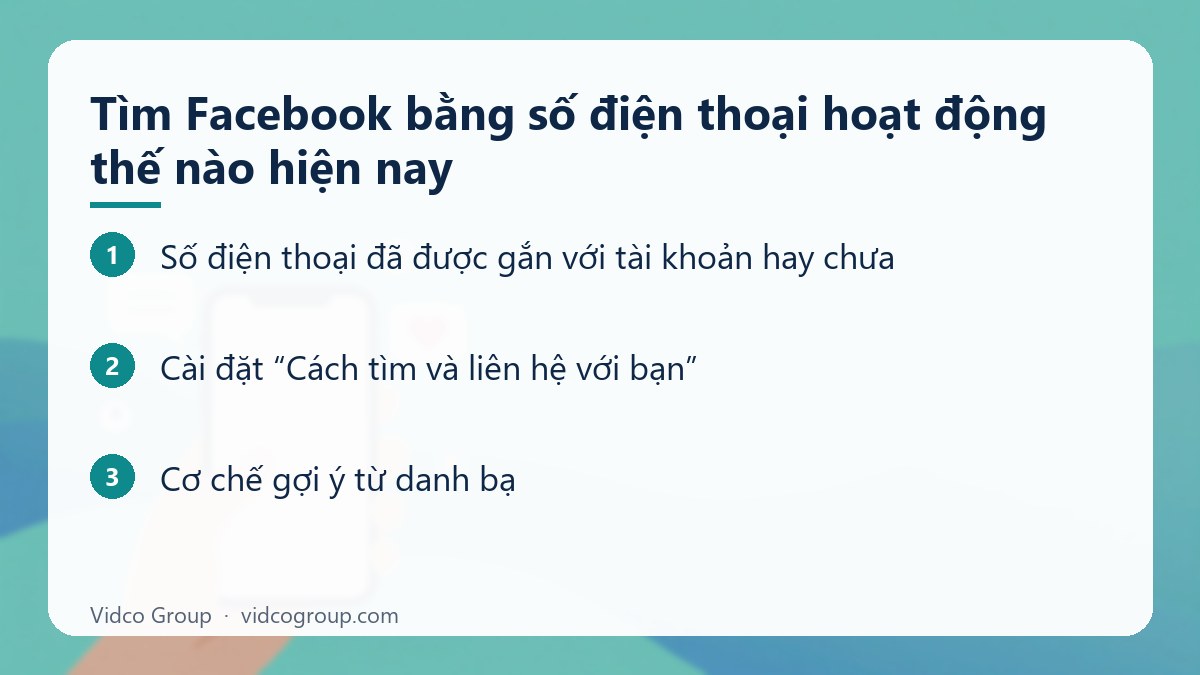 Các bước: Tìm Facebook bằng số điện thoại hoạt động thế nào hiện nay