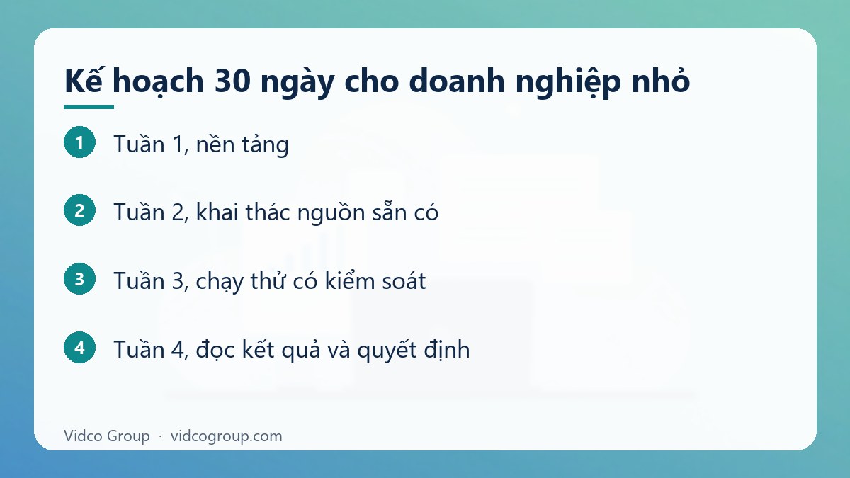 Các bước: Kế hoạch 30 ngày cho doanh nghiệp nhỏ