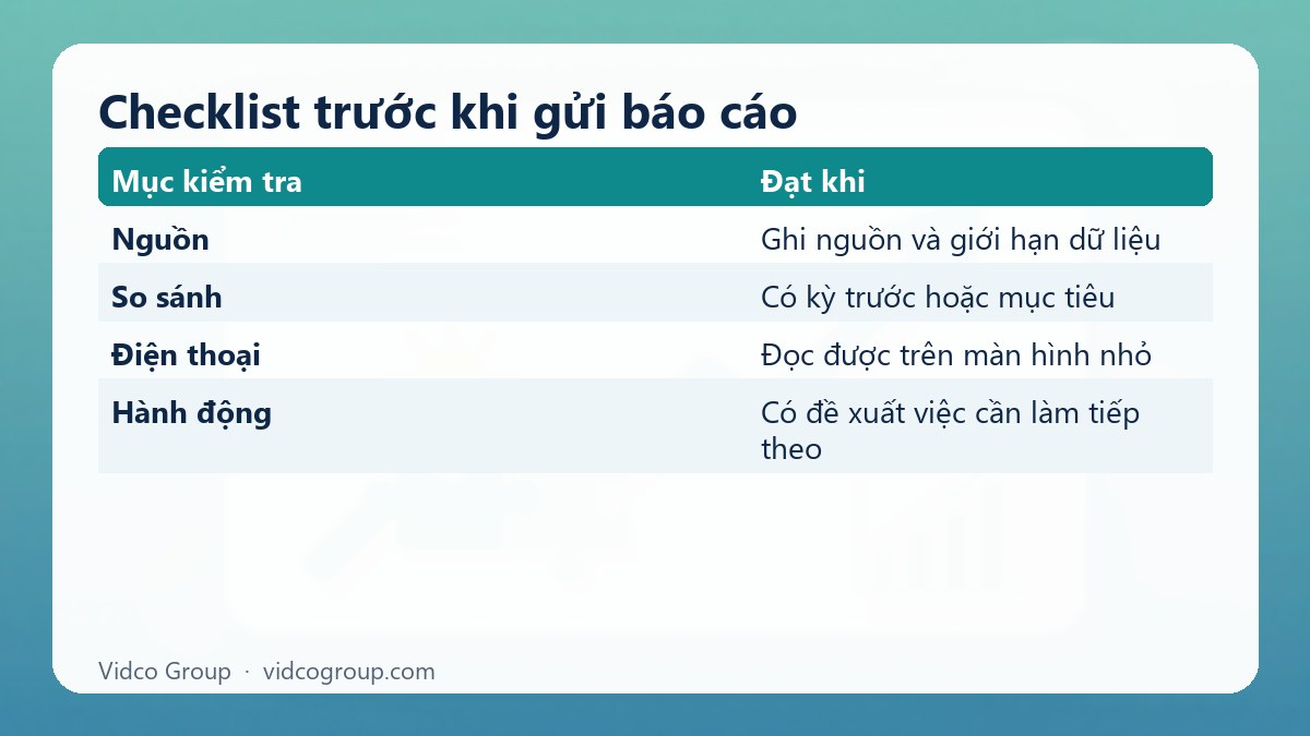 Bảng tóm tắt: Checklist trước khi gửi báo cáo