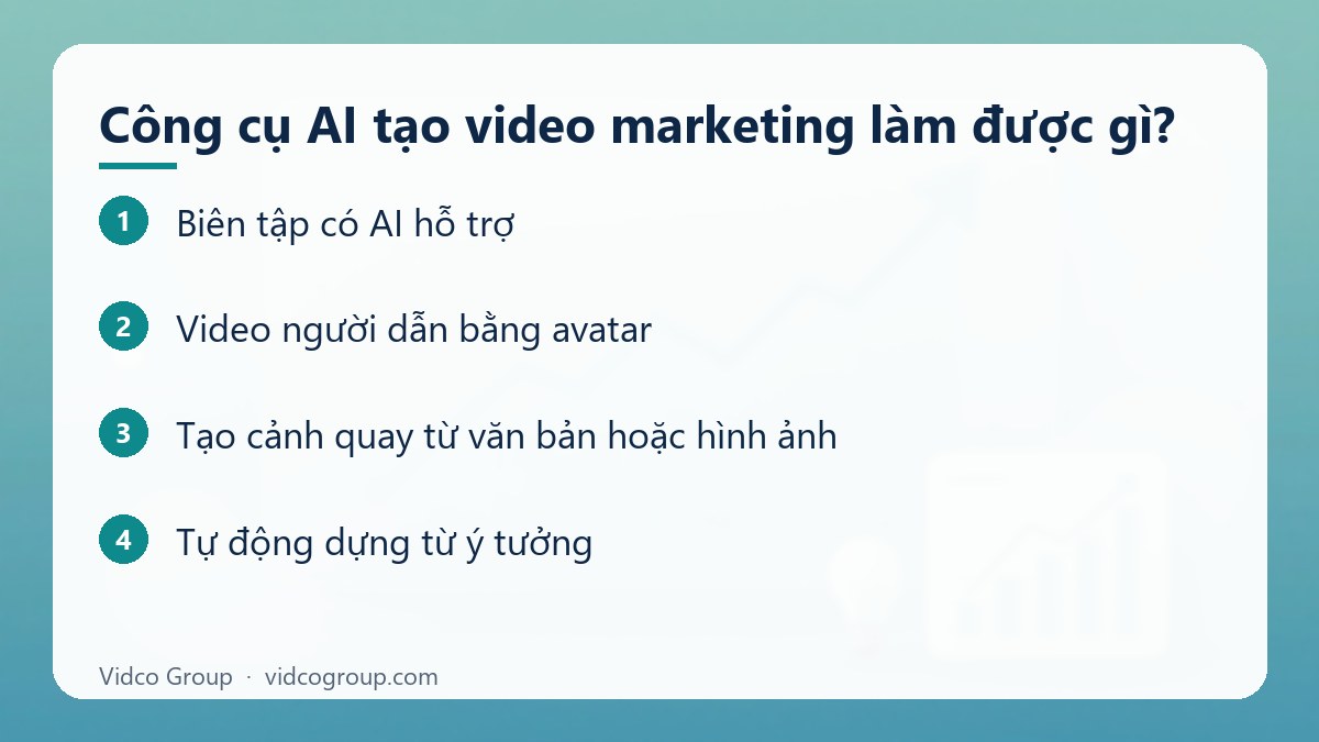 Các bước: Công cụ AI tạo video marketing làm được gì?