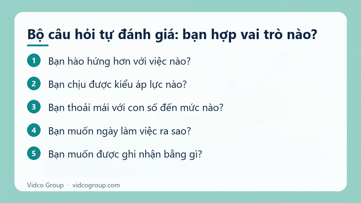 Các bước: Bộ câu hỏi tự đánh giá: bạn hợp vai trò nào?