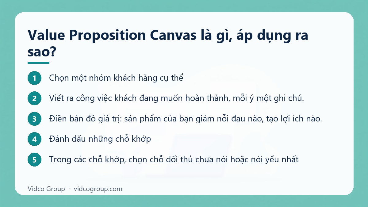 Các bước: Value Proposition Canvas là gì, áp dụng ra sao?