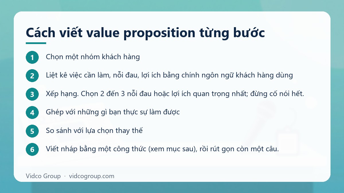 Các bước: Cách viết value proposition từng bước